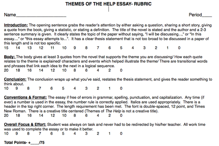 The help novel thesis